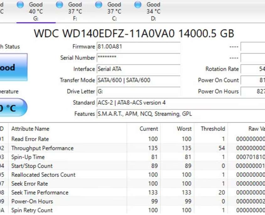 Check S.M.A.R.T. status with a quicktest before running data recovery software - Tri-State Data Recovery TIPS